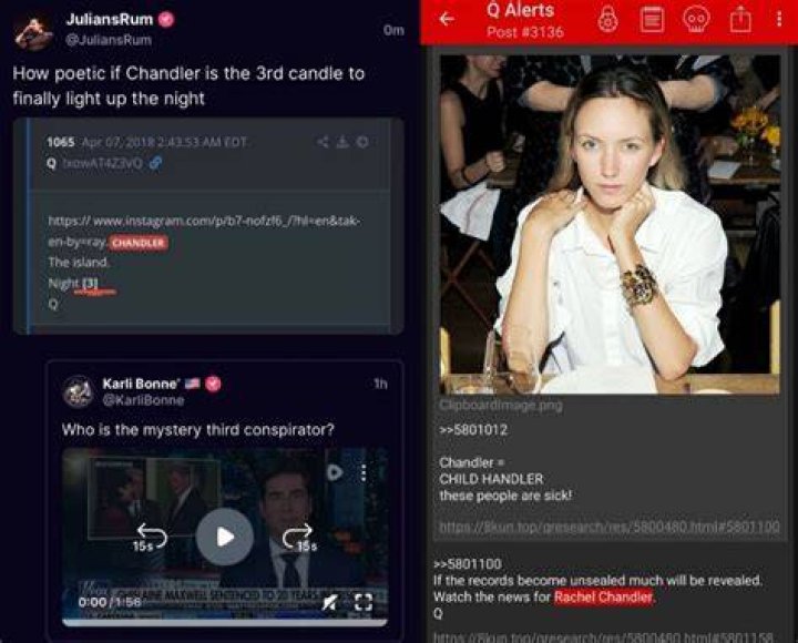 Who is Rachel Chandler? Unpacking a Name in Recent Conversations