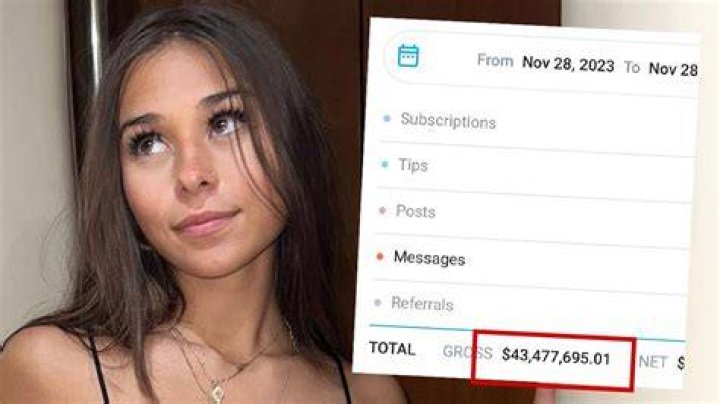 Who is the 43 Million Dollar OnlyFans Model? Unraveling a Curious Number