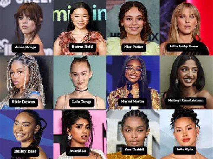 Who is the Actress with the Last Name Muñoz? Uncovering Talented Performers Today