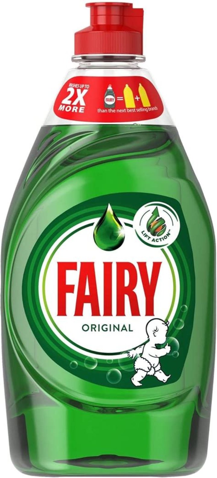 Who is the Fairy Liquid Lady? Unpacking a Household Icon