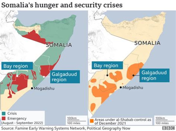 Why Is There No Food in Somalia? Unpacking a Decades-Long Crisis
