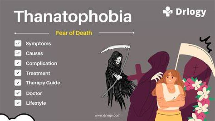 Why Shouldn't You Fear Death? Finding Peace with Life's Ultimate Question