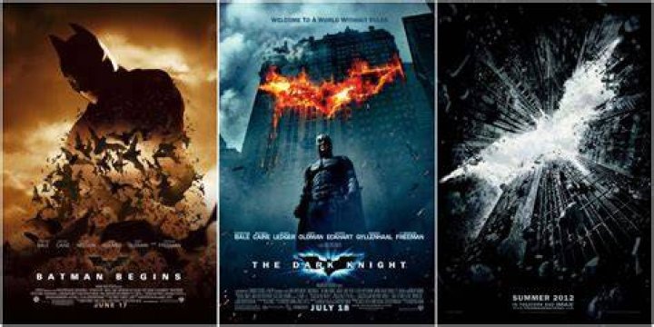 Your Essential Guide to the Batman Trilogy Order: Christopher Nolan's Masterpiece