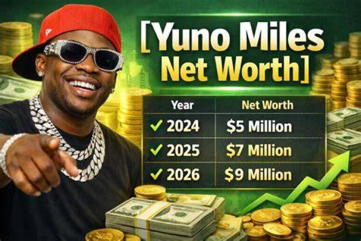 Yuno Miles Net Worth: A Look at His Financial Journey