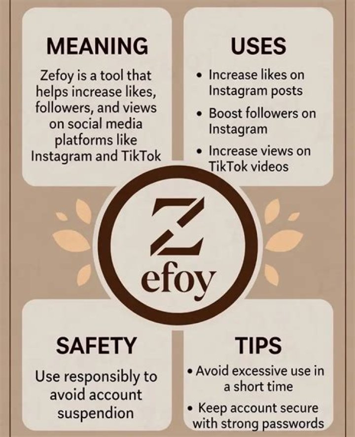 Zefoy Likes TikTok: A Look at How Automation Boosts Engagement