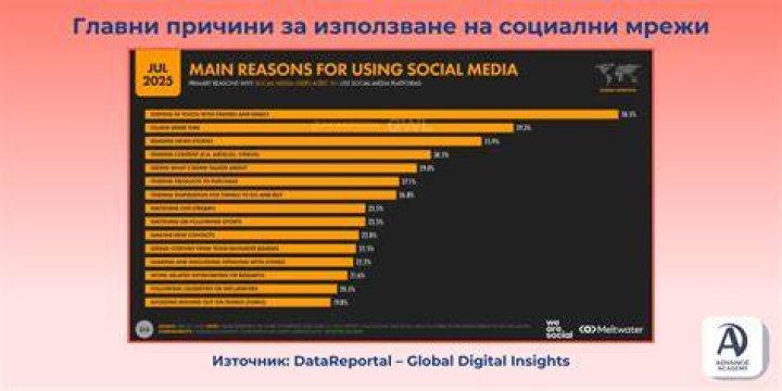 Чарлс Хауг: Разкриваме Влиянието на Един Журналист и Автор
